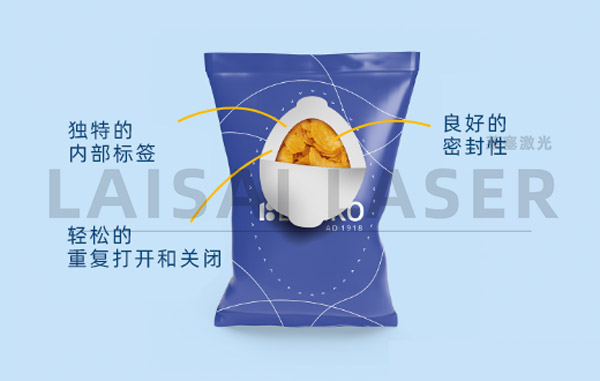 產品內部印刷的防偽促銷碼?可重復粘貼的包裝(圖2)