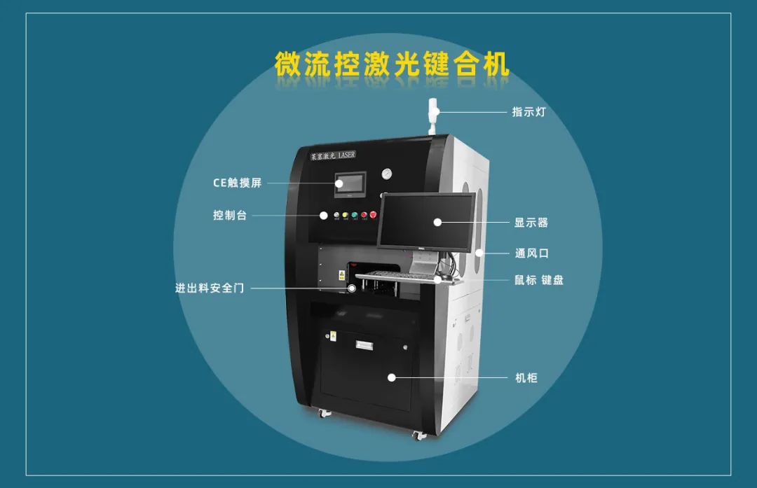 微流控產(chǎn)業(yè)化解決方案，量產(chǎn)下激光焊接擁有絕對優(yōu)勢！(圖3)